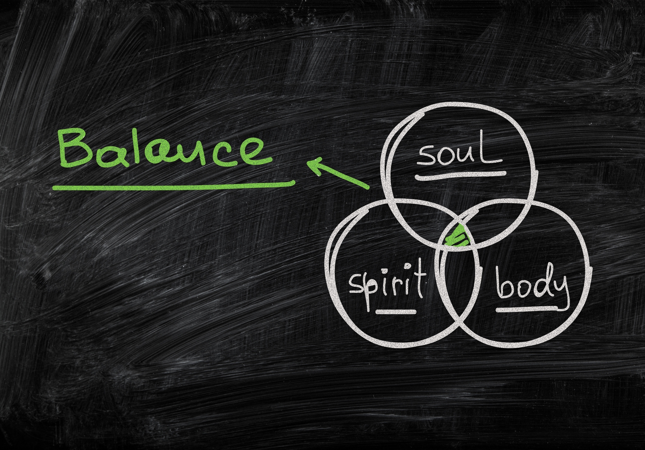 soul-spirit-body