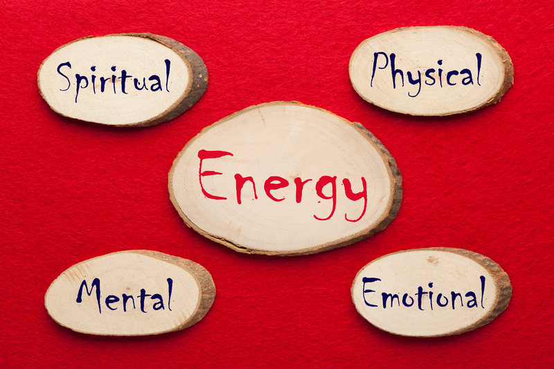 phys-ment-emot-spirit
