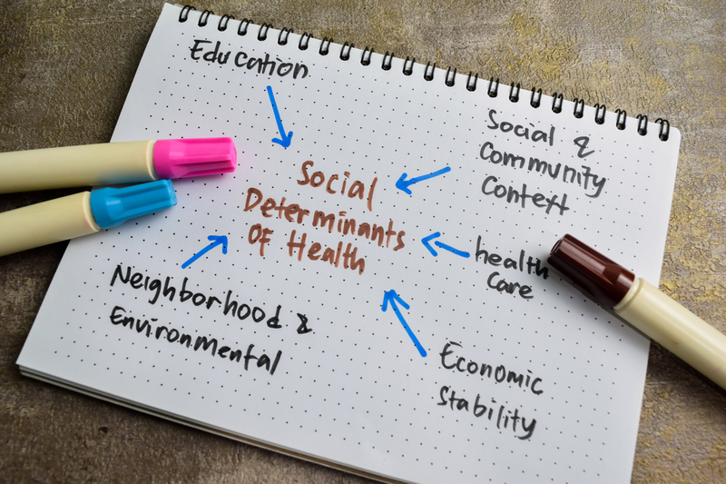 SDoH