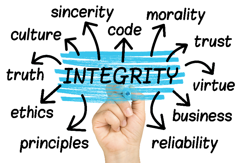 principles