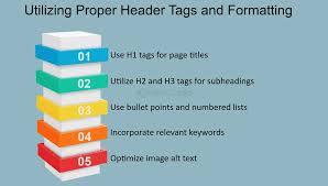 a tower showing what the different header tags are