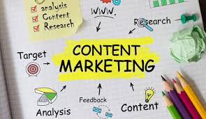 content marketing shown with ways surrounding it on how to get the info content marketing shown with ways surrounding it on how to get the info