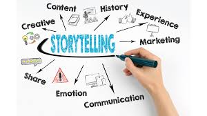 the word storytelling surrounded by things created with it