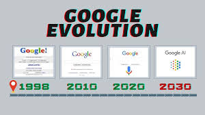 an illustration that shows where Google was and where it will be in 2030