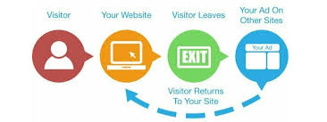 an illustration that shows how retargeting works