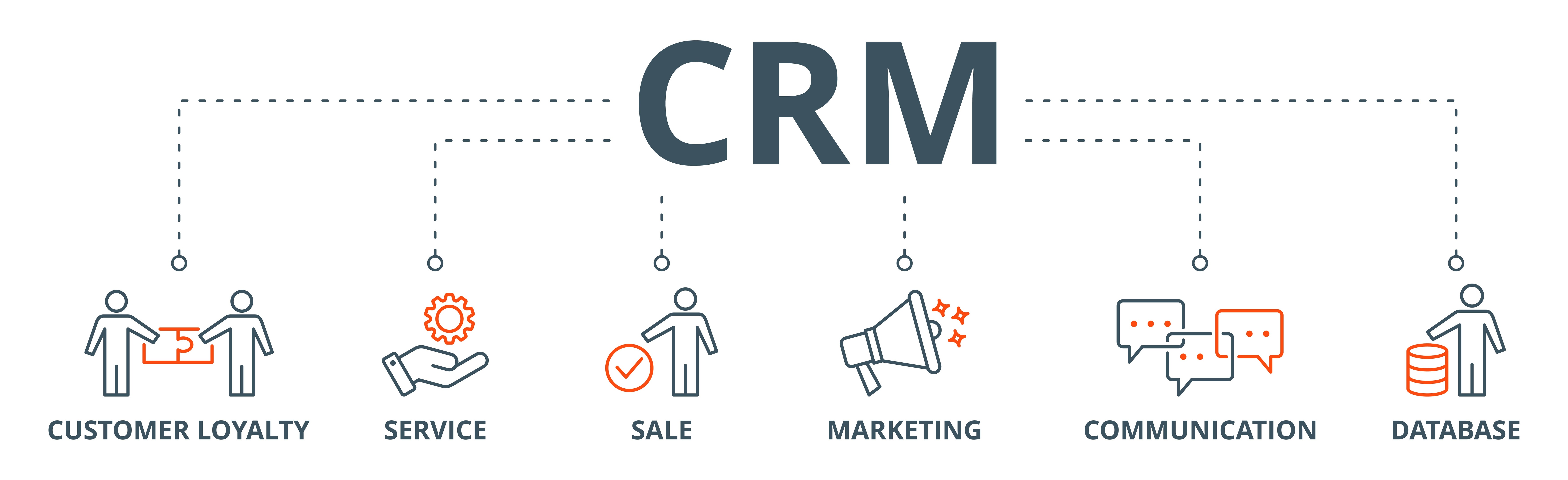 Stop Letting Leads Slip Through the Cracks: 5 Ways a CRM Pays for Itself
