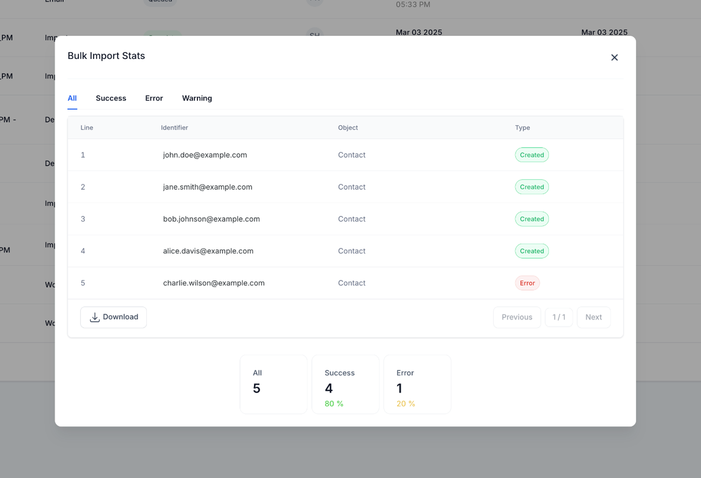 Bulk Acties Voor Contacten & Slimme Lijsten