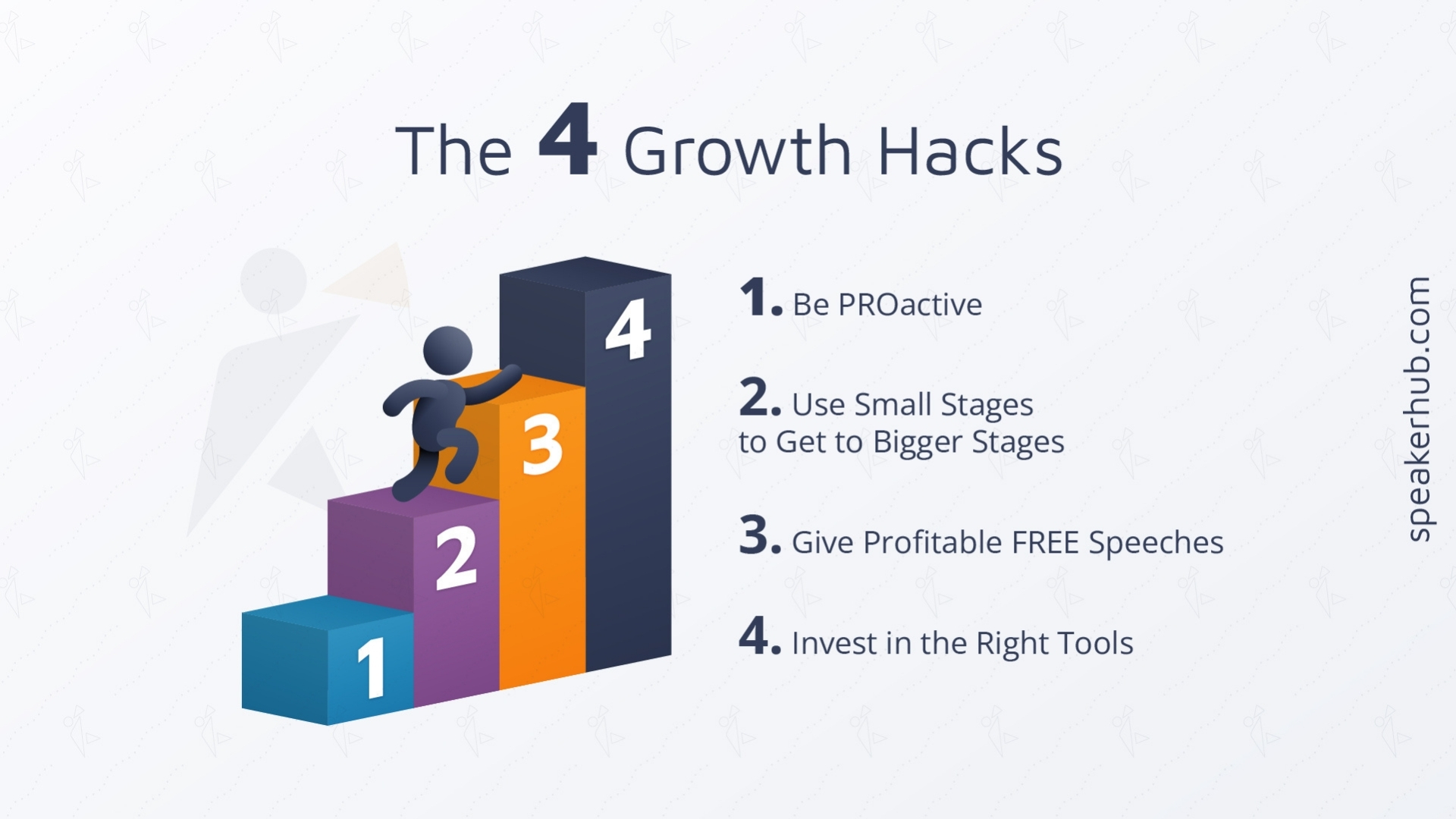The 4 Growth Hacks