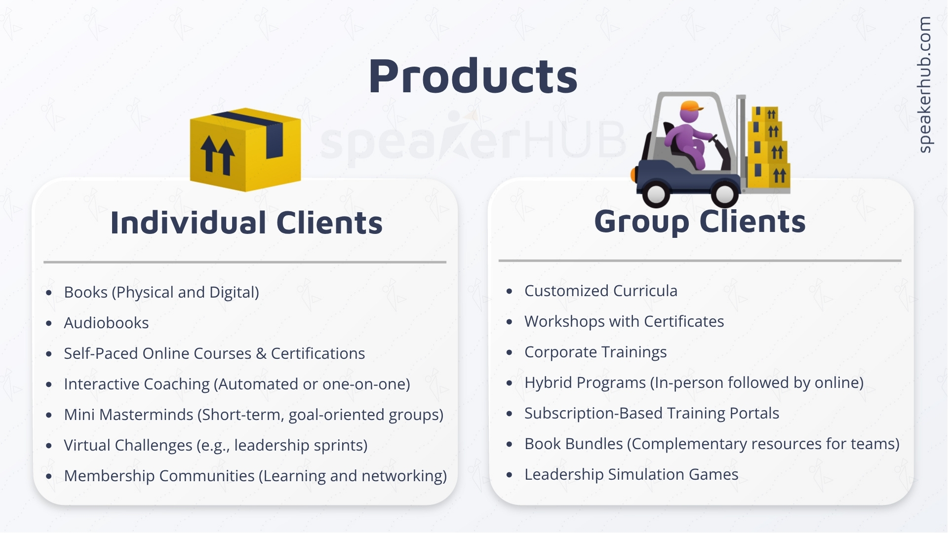 Products