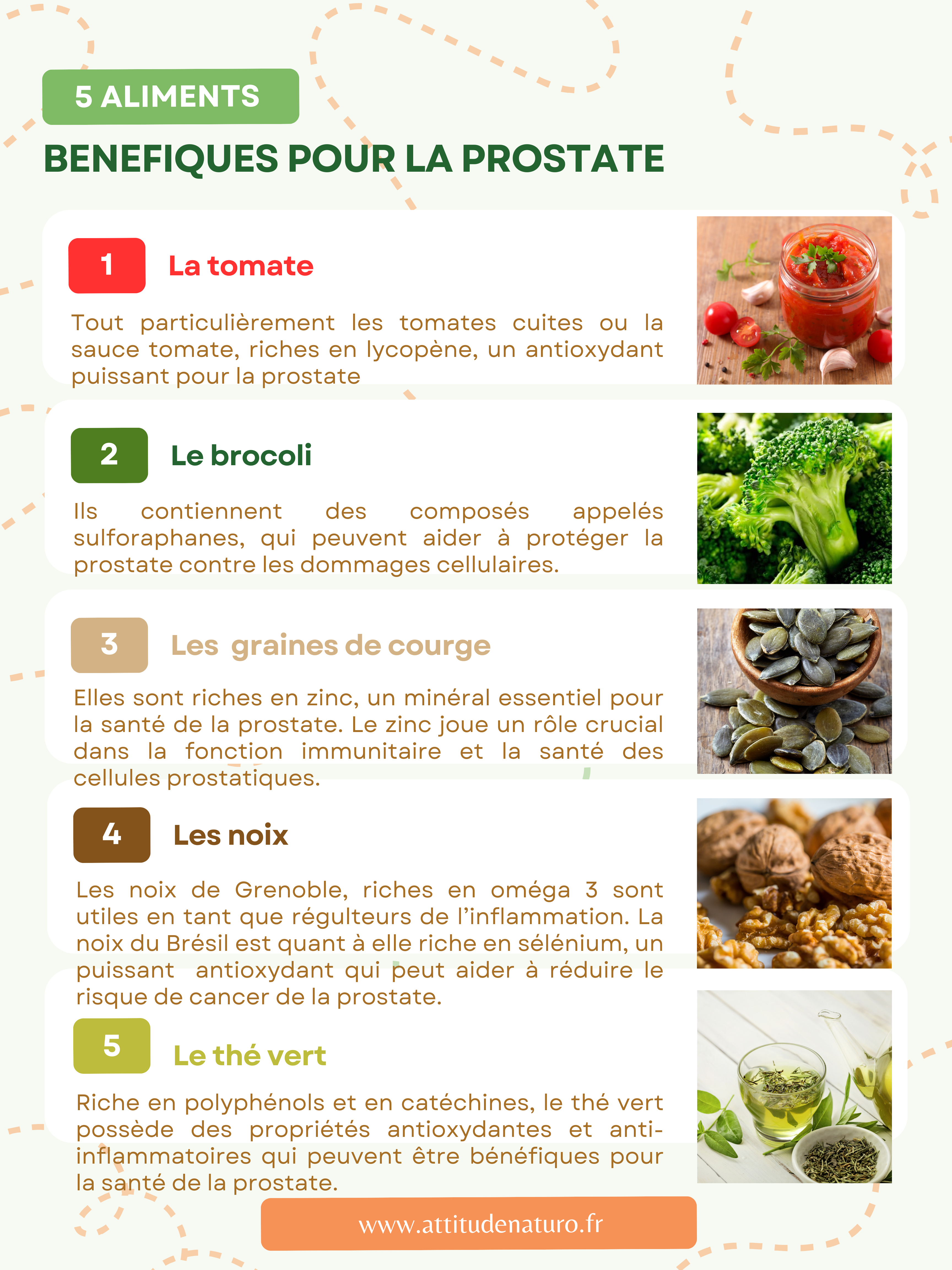 aliments benefiques prostate