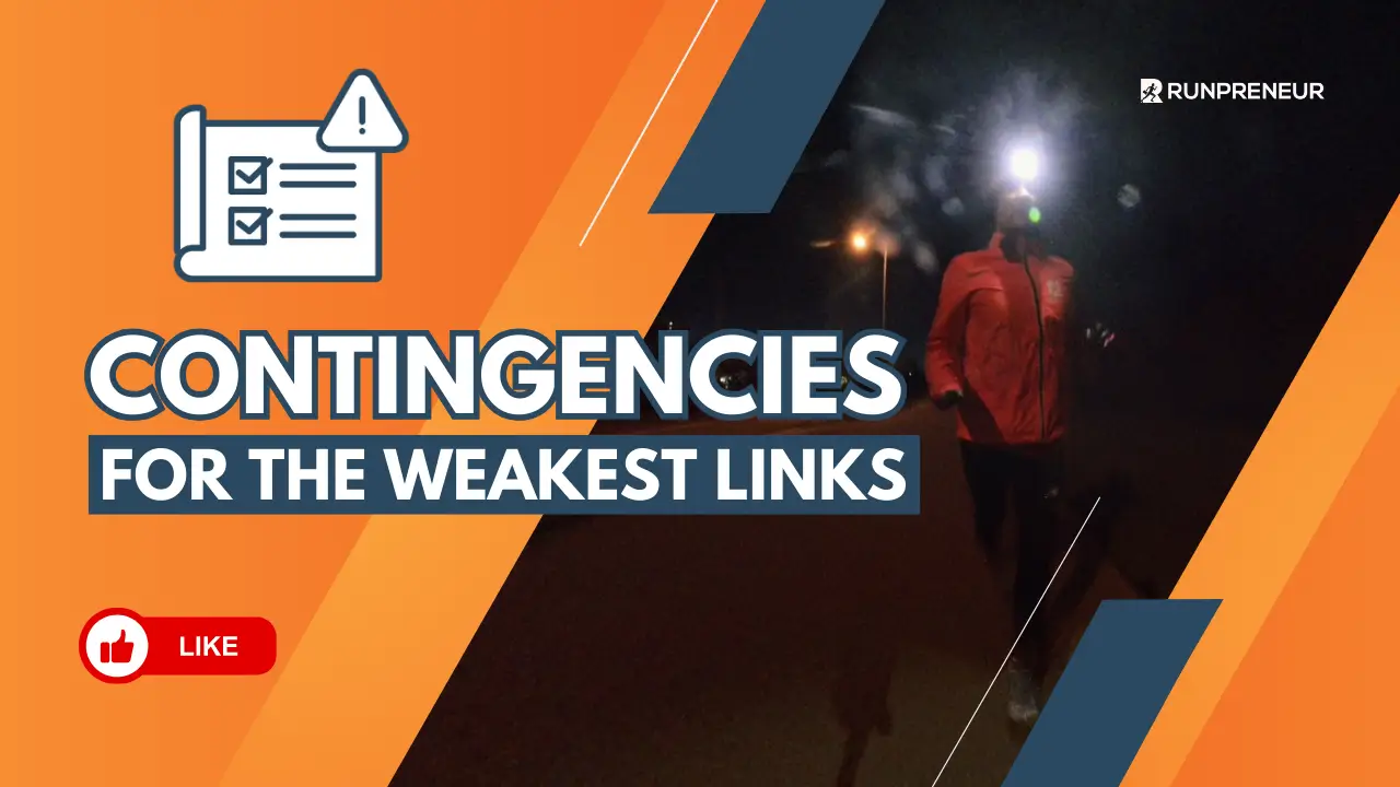 Contingencies for the Weakest Links: Ensuring Long-Term Business Success