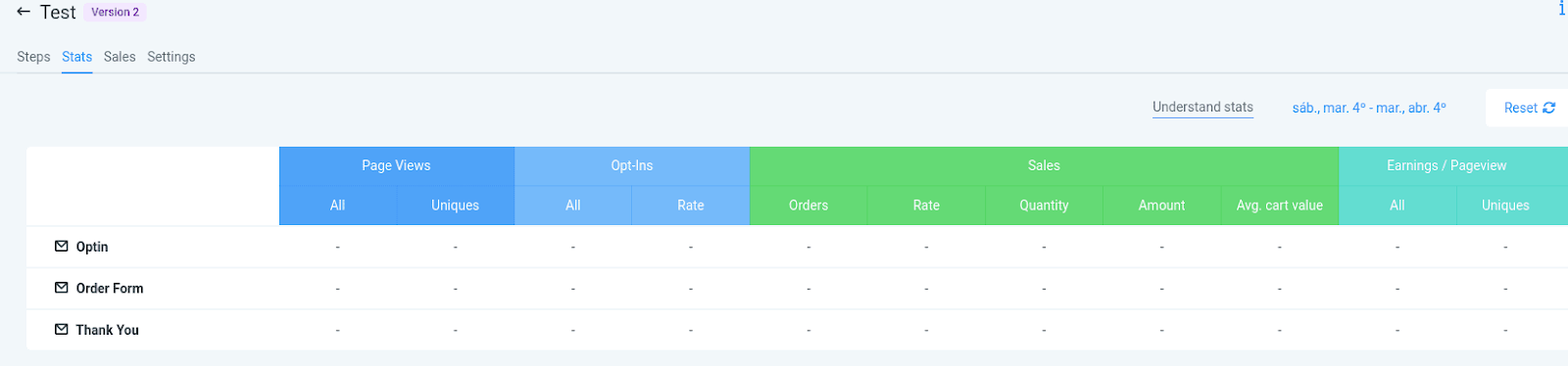 漏斗和网站设置概述 - Funnel and Website Settings Overview - C 漏斗和网站设置概述 - Funnel and Website Settings Overview - C