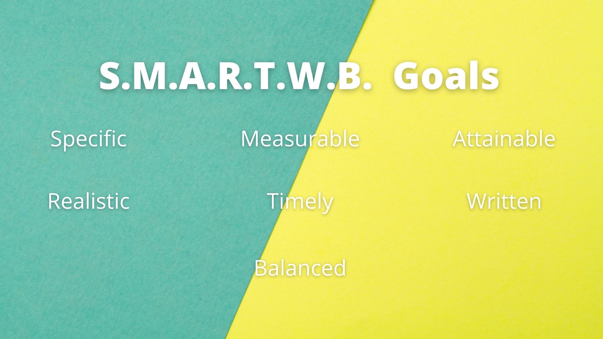 SMART-WB Goals infographic SMART-WB Goals infographic