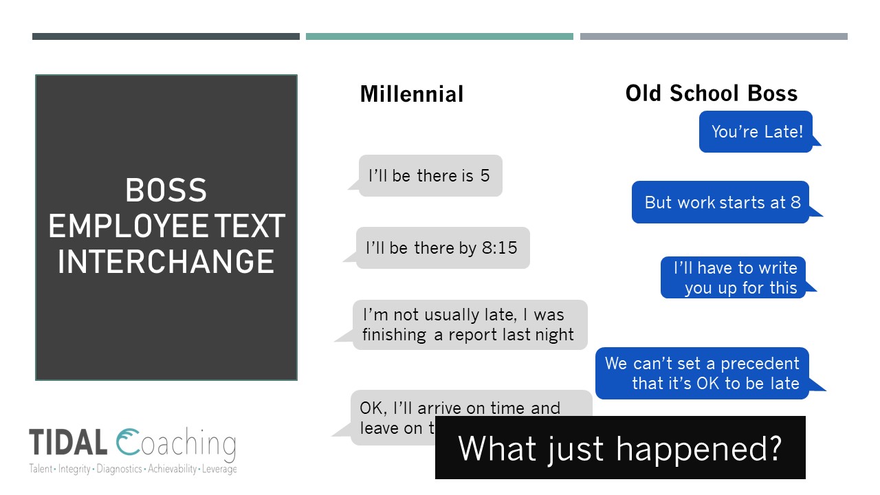 Text Communication between Old School Boss and Millennial