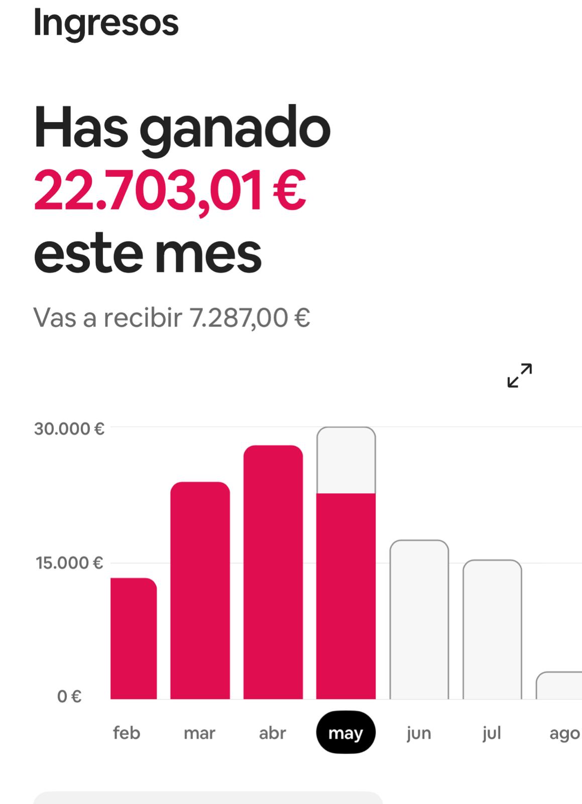 Imagen en proporción 4:5