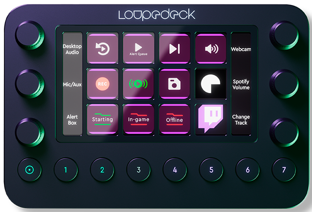 loupedeck live image