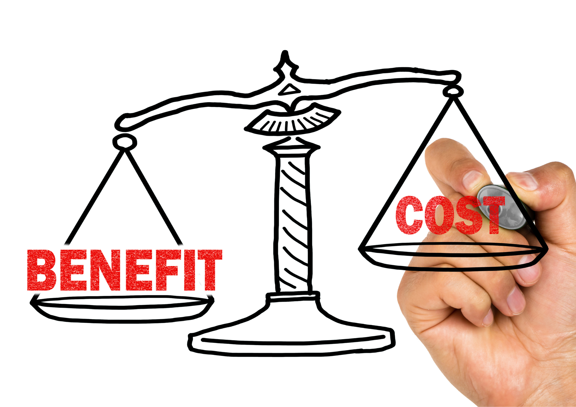 Cost comparison chart between DIY and all-inclusive options Cost comparison chart between DIY and all-inclusive options