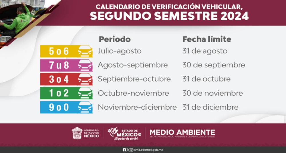 verificacion-vehicular-estado-mexico verificacion-vehicular-estado-mexico