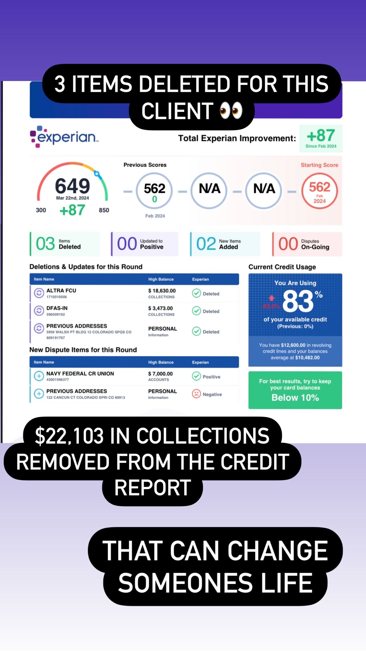 Credit Report Result 3