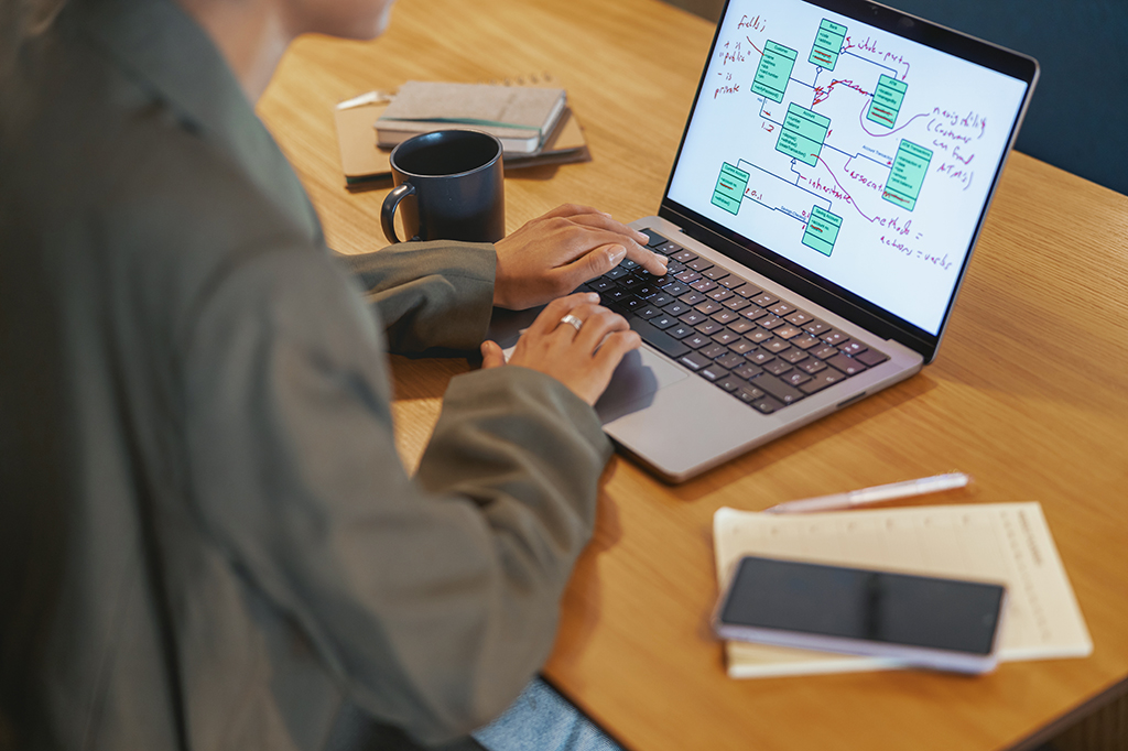 A flow chart with notes from an internal knowledge base developed for staff.