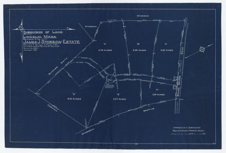 subdivision subdivision