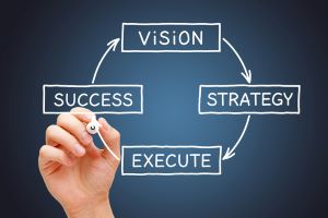 Business Strategy