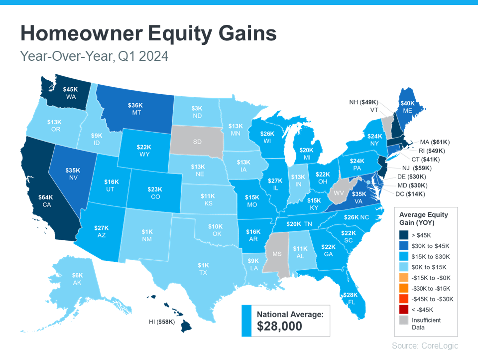 equity in owning a house equity in owning a house