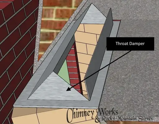 Throat Damper