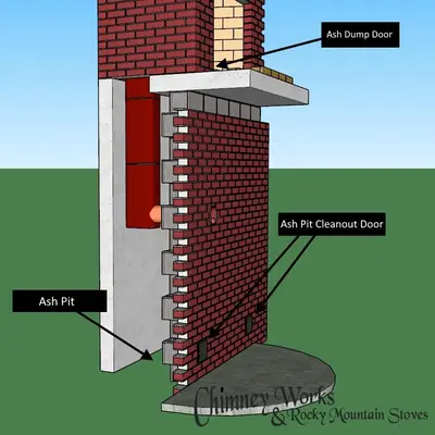 Chimney 101: Base Assembly