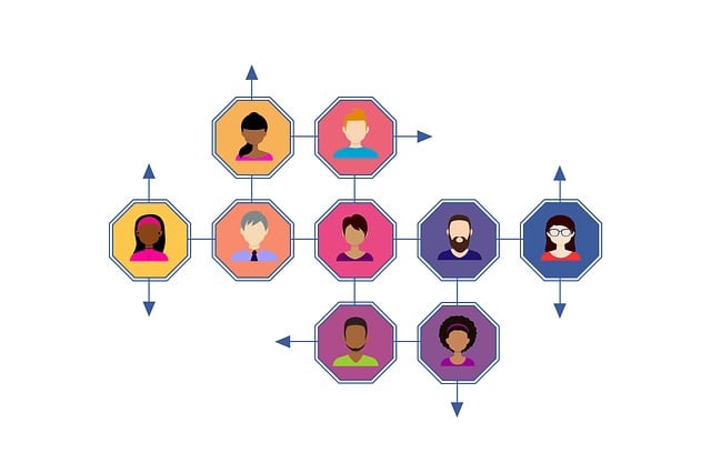 Networking