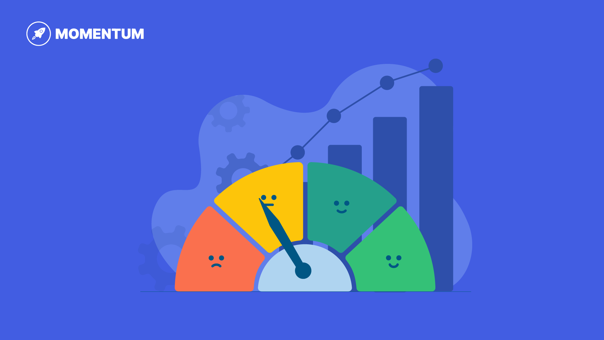 What Is A Reputation Score & How To Calculate It