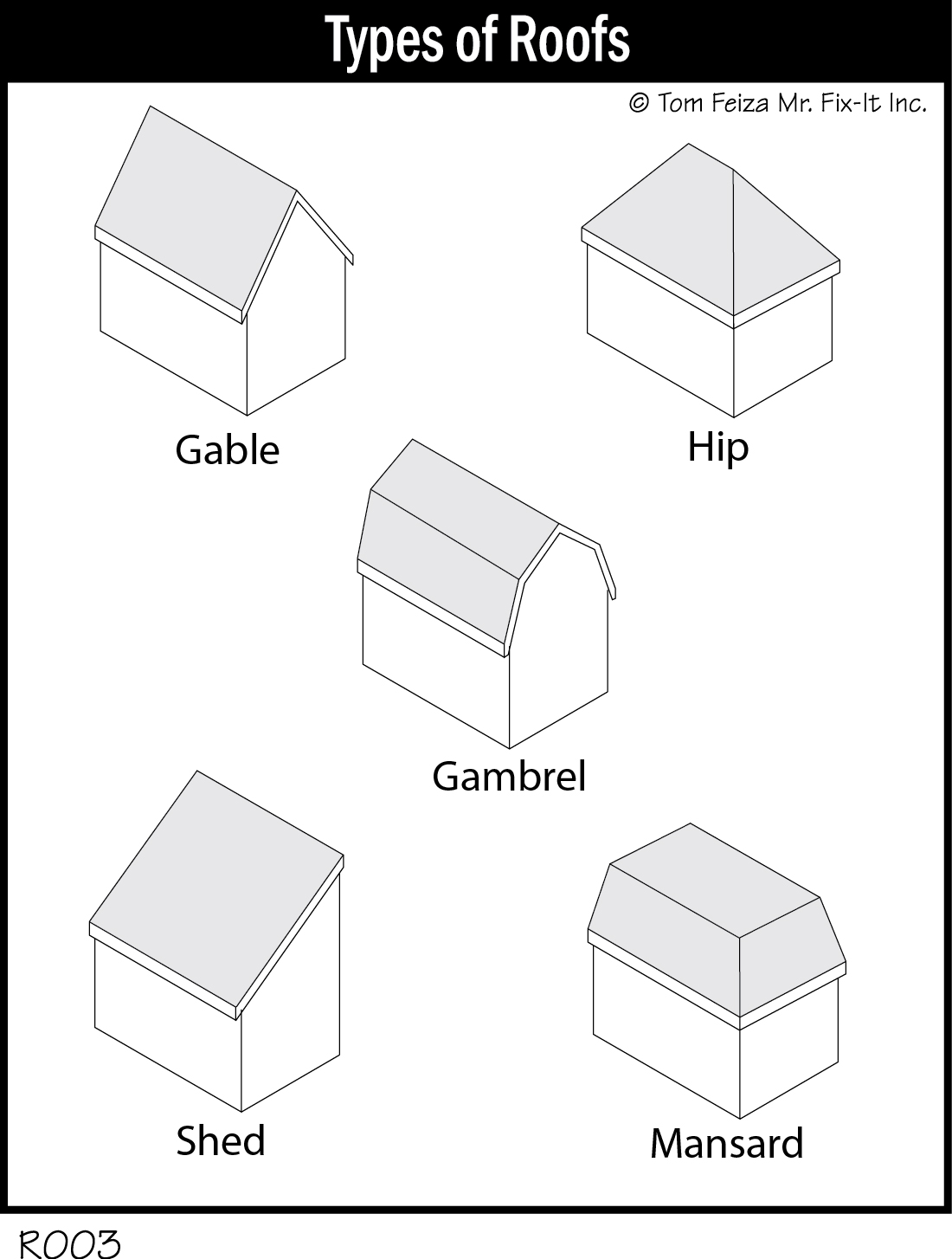 Examples of different roof styles