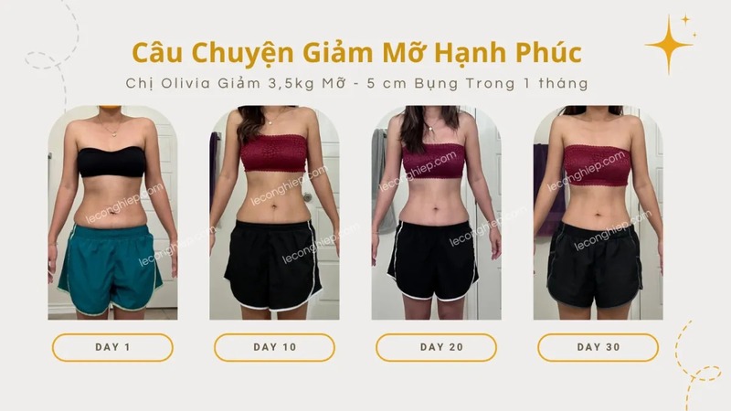 giam-mo-hanh-phuc-la-gi-2 giam-mo-hanh-phuc-la-gi-2