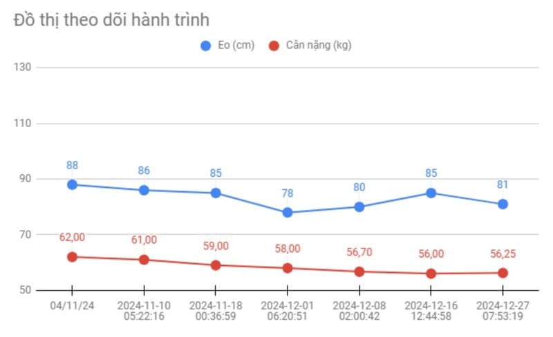 hanh-trinh-giam-can-cua-chi-huong-huynh-2 hanh-trinh-giam-can-cua-chi-huong-huynh-2