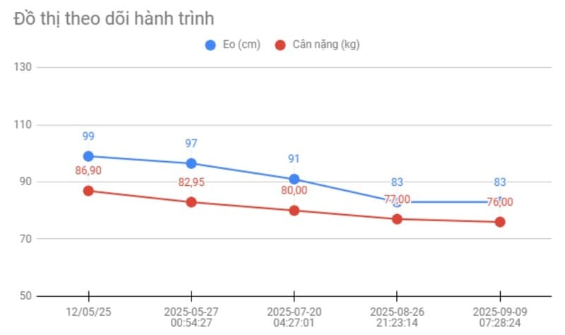 hanh-trinh-giam-can-cua-anh-hung-tran-2