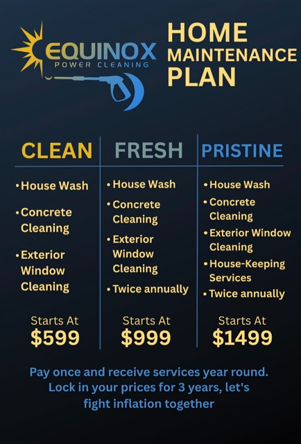 Pressure washing prices