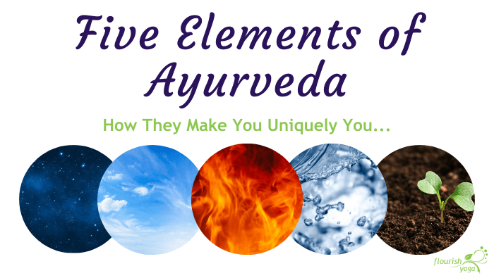 Five Elements of Ayurveda