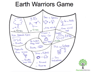 Earth Warriors Game