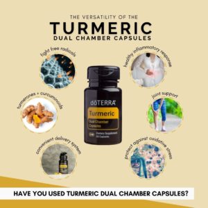 Turmeric Capsules Versatility