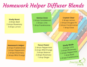 Homework-Helper-Diffuser-Blends