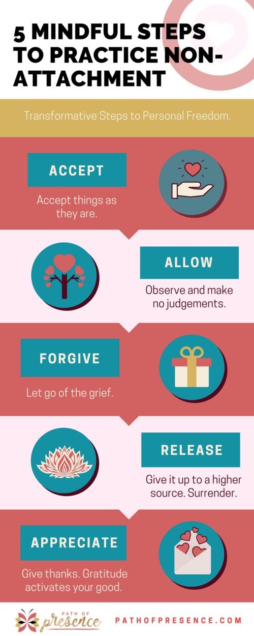 5 mindful steps to practice 5 mindful steps to practice