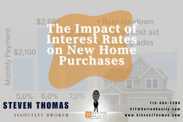 Graph comparing monthly mortgage payments at different interest rates, with tips for new home buyers in Dallas Graph comparing monthly mortgage payments at different interest rates, with tips for new home buyers in Dallas
