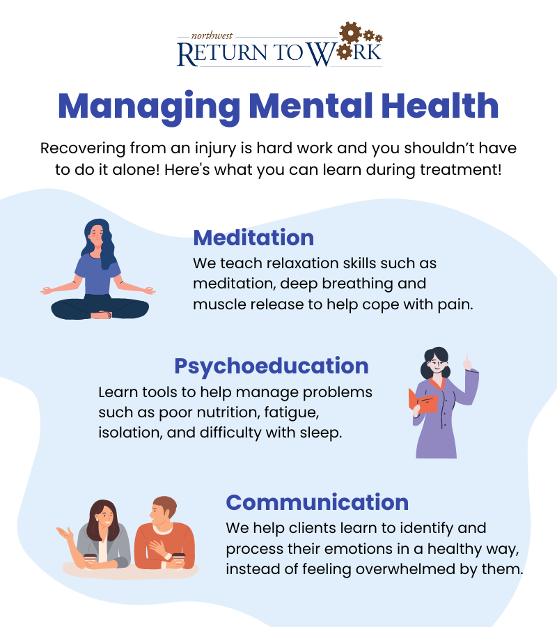 How to Cope and Move Forward: Injury Treatment at Convivio Health How to Cope and Move Forward: Injury Treatment at Convivio Health