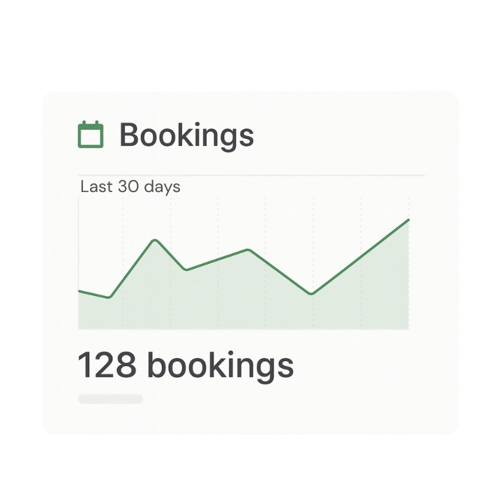 Clara AI dashboard analytics preview