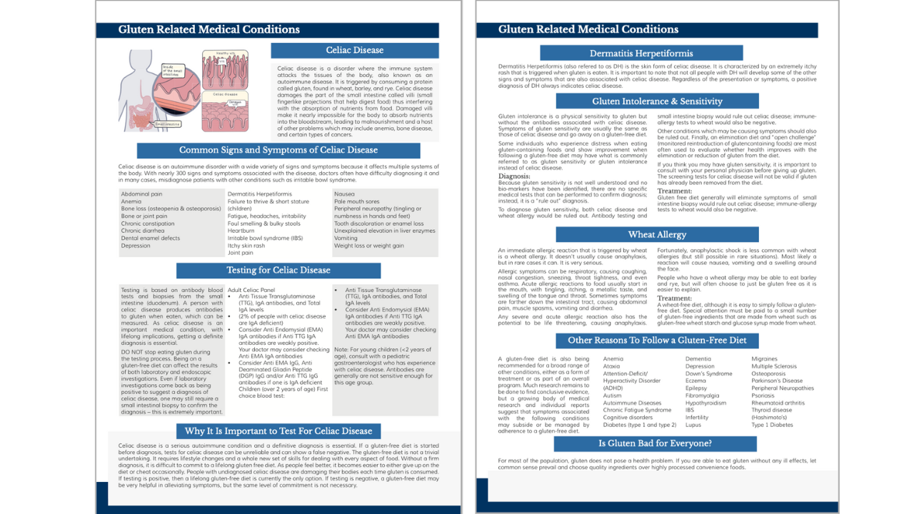 gluten related medical conditions PDF gluten related medical conditions PDF