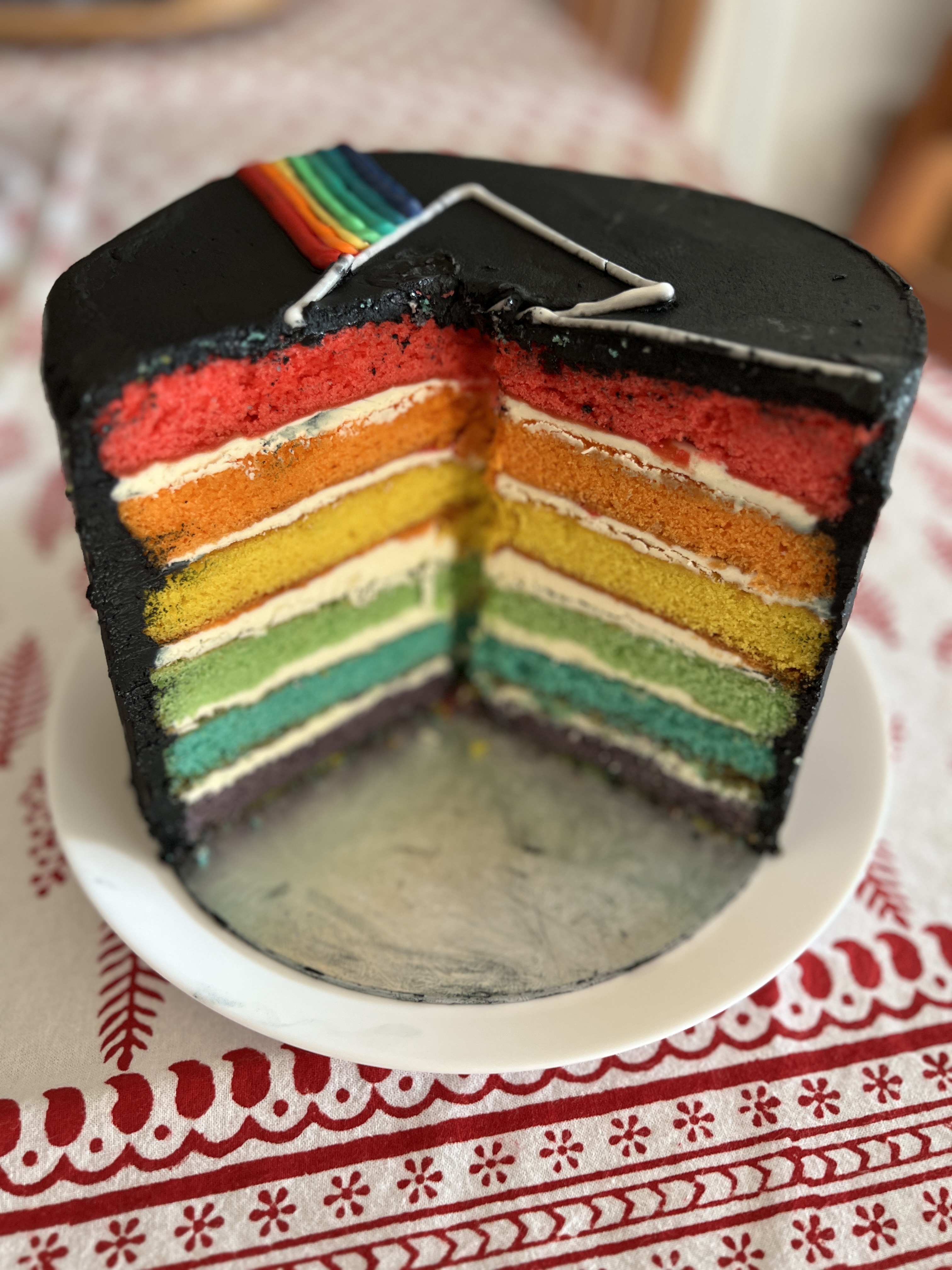 eerc pink floyd cake