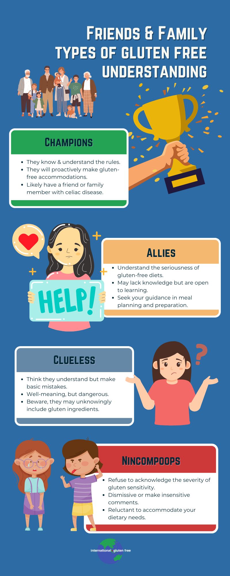 Friends and Family Infographic Friends and Family Infographic