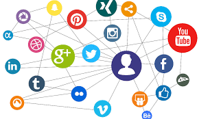Social media marketing Social media marketing