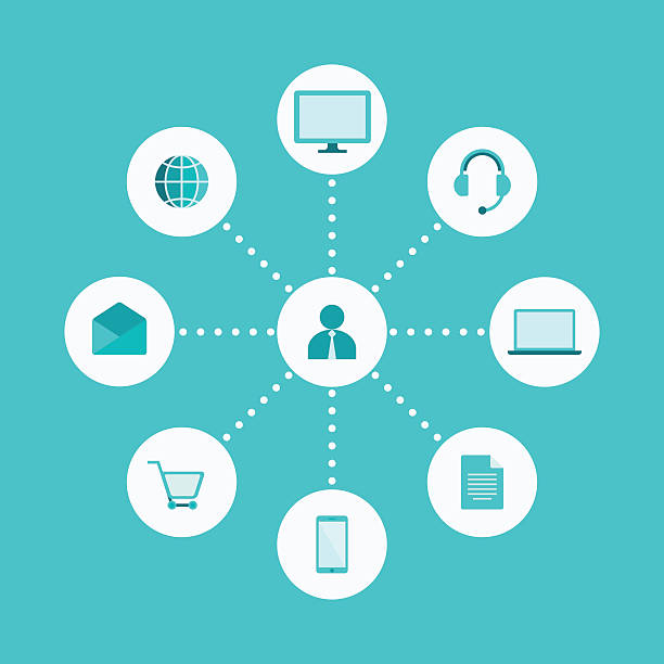 streamline communication with other people streamline communication with other people
