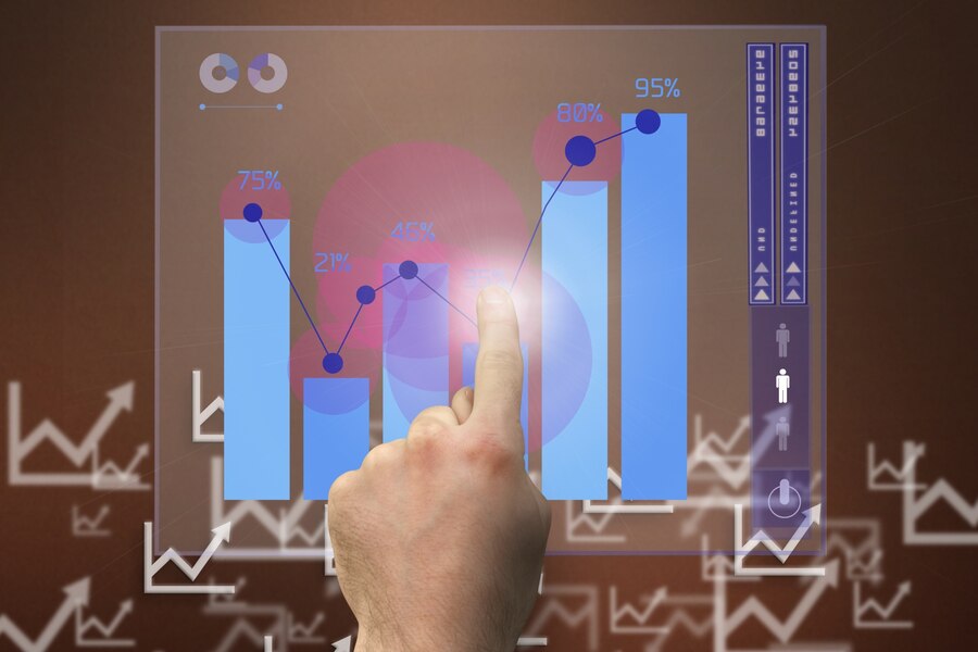 Key Metrics in Performance Marketing Key Metrics in Performance Marketing